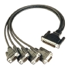 Serial Connectivity Accessories 